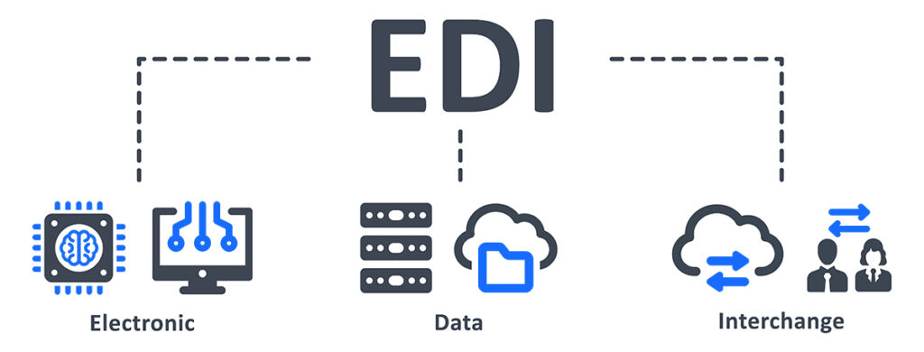 EDI invoicing